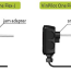 Choice of 2 adaptors depending on the pocket|
